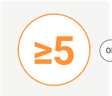 Pill burden, 'OFF' time and Dyskinesia infographics